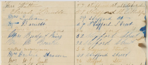 Victoria, Women's Suffrage Petition, 1891